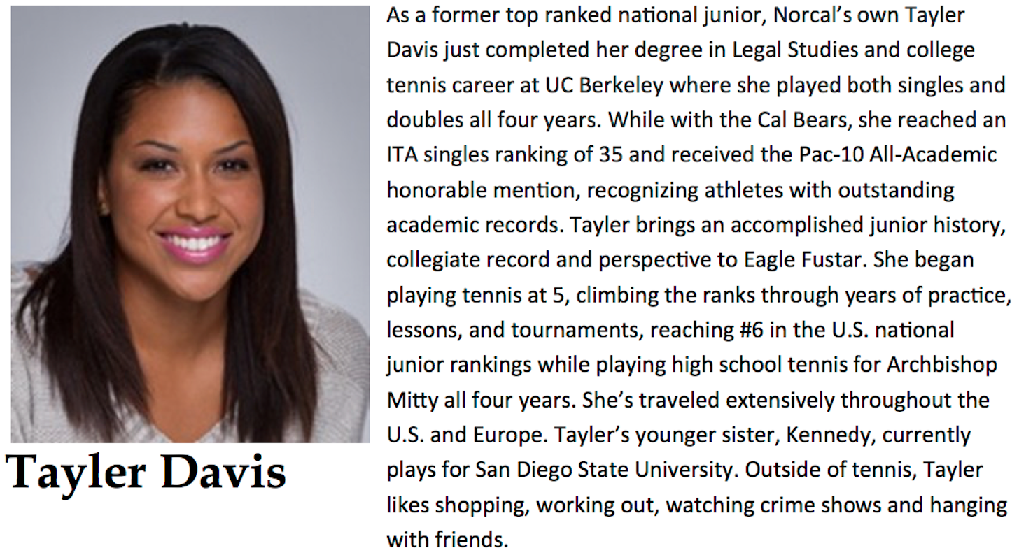 Tayler Bio